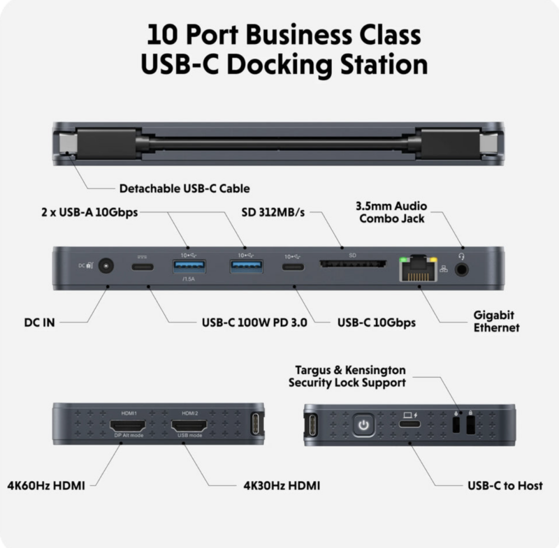 Hyper - HyperDrive Next 10 Port USB-C Dock HD7001GL - Image 2